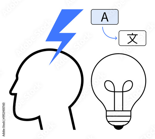Language translation concept. Language translation a head, lightning bolt, and light bulb to creativity and innovative thought. For technology, education, and communication projects