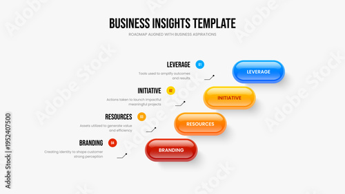 Service Development Four Element Diagram Slide Layout. Business Plan Frame Template Vector Illustration. Corporate Insight 4 Option Infographic Slideshow Design.
