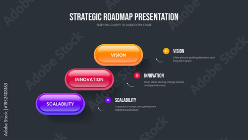 Creative Analysis 3 Element Infographic Slide Template. Consulting Forecast Presentation Design Vector Illustration. Market Visualization Three Step Diagram Slideshow Layout.