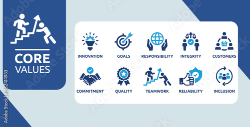 Core Values Icons Set, Business Ethics and Corporate Culture Vector Collection with Innovation, Teamwork, Integrity and Leadership Symbols