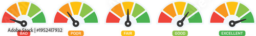 Performance Gauge Indicator Set, Rating Meter Scale from Bad to Excellent Dashboard Icons