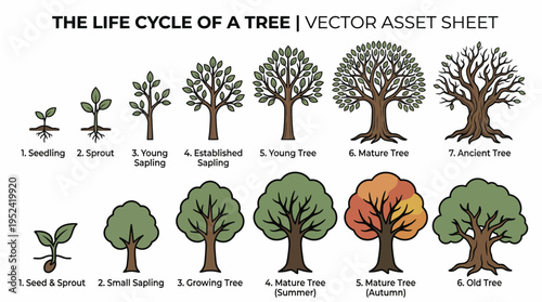 Stressed Businessman Facing Financial Crisis and Economic Downturn with Falling Bar Chart Illustration