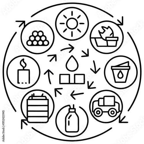 A cyclical diagram encapsulates the lifecycle of water, from evaporation to condensation and its utilization, presented in an illustrative, graphical format.