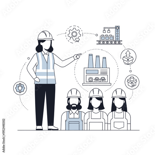 Industrial Team Training and Management Concept.