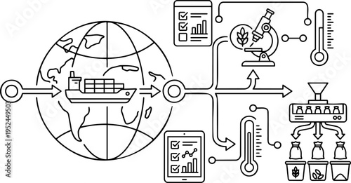 Line art vector of global food supply chain, cargo ship and lab analysis
