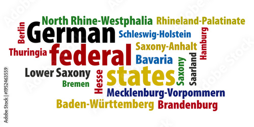 Word Cloud of the english names of german federal states. Font size in order of state area size.