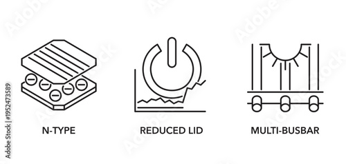 Solar Panel Technology Features Icons in thin line