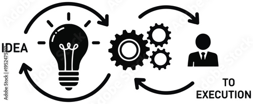 Idea to execution cycle with light bulb, gears, and person
