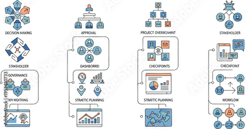 Business governance and strategic planning icons set featuring stakeholder management, appraisal, checkpoints, KPIs, project development, workflow and organizational performance vector illustration