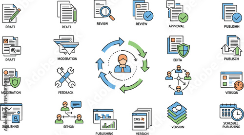 Content creation workflow and publishing process icons set featuring draft, review, approval, feedback, revision, moderation and digital media production vector illustration