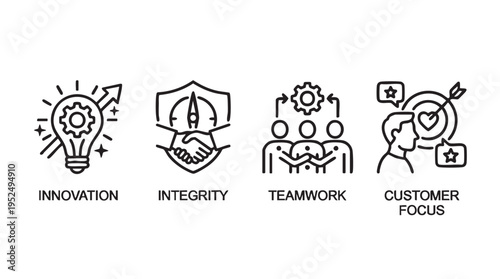 Business values icons set in line style with innovation integrity teamwork and customer focus for corporate branding