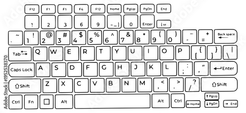 Keyboard with symbols & emojis layout