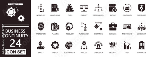 Business Continuity professional filled icons ,monitoring, operation, recovery, assessment, leadership, planning, and information, system.