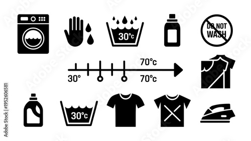 Laundry care symbols and icons for washing instructions and fabric care guidance