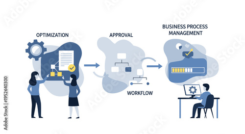 Minimal Flat Vector Illustration of Business Process Management Concept