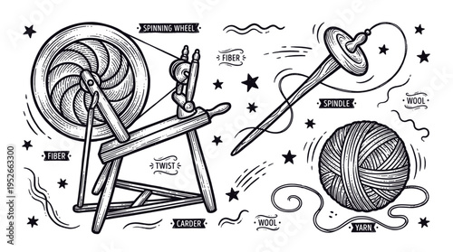 Vintage Hand Drawn Spinning Wheel and Wool Tools Set Vector Illustration with Spindle and Yarn Ball on Dark Background