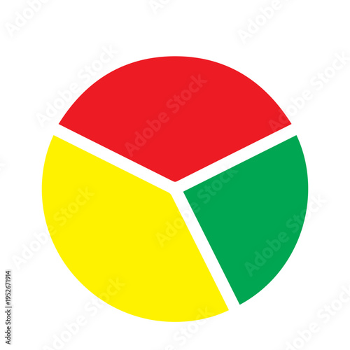 Red Yellow Green Chart
