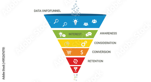 Colorful data infofunnel diagram illustrating marketing strategy stages from awareness to retention with icons in a bright studio.