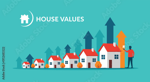 Real estate market growth is represented by increasing house sizes and upward arrows under the title house values.