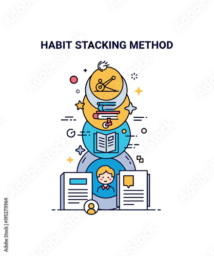 Habit stacking method concept centered on layered circular icons representing exercise, reading, and planning arranged in a tidy vertical flow, expressing