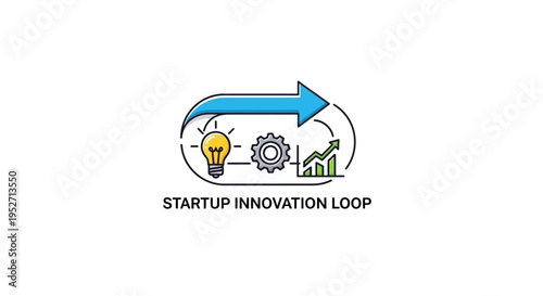 Conceptual illustration representing the startup innovation cycle with graphical elements