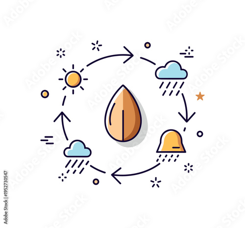Seed agricultural cycle theme shown by a seed centered within a circular arrow frame with small sun and rain icons around it, communicating seasonal growth and