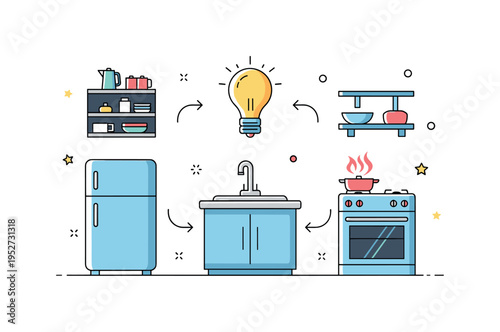 Kitchen workflow efficiency idea illustrated by subtle arrows connecting fridge, sink and stove icons, symbolizing smooth movement and ergonomic planning. The