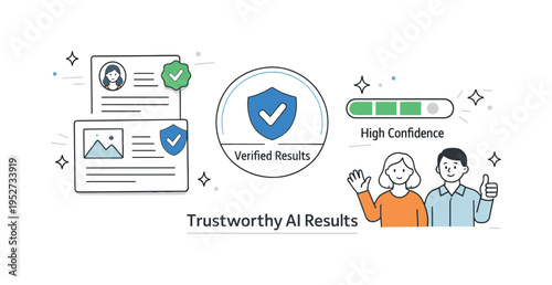 Trustworthy AI results. Verified badges, document cards, and confidence indicators arranged in a clear system, showing reliable outcomes. The mood feels