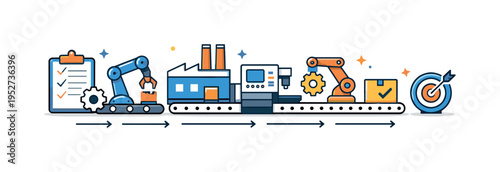 Manufacturing process planning conveying structure, reliability and technical confidence. A confident visual metaphor built from a linear factory setup with