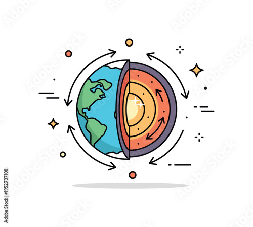Planetary dynamo effect cross section of Earth showing a glowing inner core and swirling outer core arrows, symbolizing molten metal motion that creates the