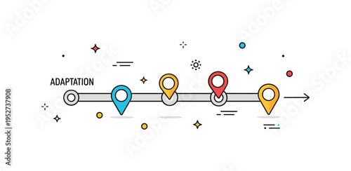 Business transformation roadmap represented by a simplified timeline with milestone markers and a subtle arrow pointing forward. The scene highlights