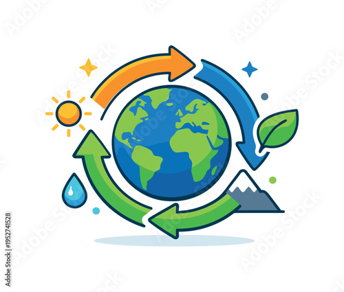 Climate change awareness represented as a compact badge with arrows forming a cycle around a globe, symbolizing sustainability, adaptation, and long term