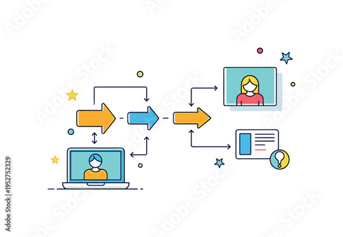 Algorithm design concept flowchart diagram connected to simple laptop icon, arrows forming logical sequence. A structured visual metaphor for computational