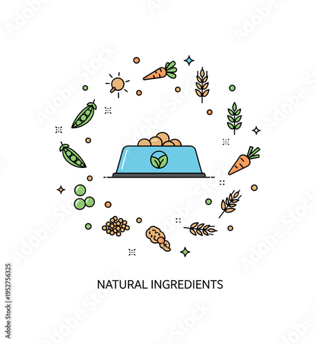 Plant based pet food ingredient transparency scene featuring a simple bowl surrounded by tiny icons of peas, carrots, and grains arranged in a circular layout,