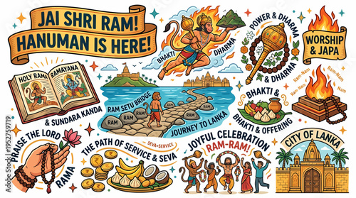 Hanuman Jayanti Celebration: Ram Bhakti & Dharma