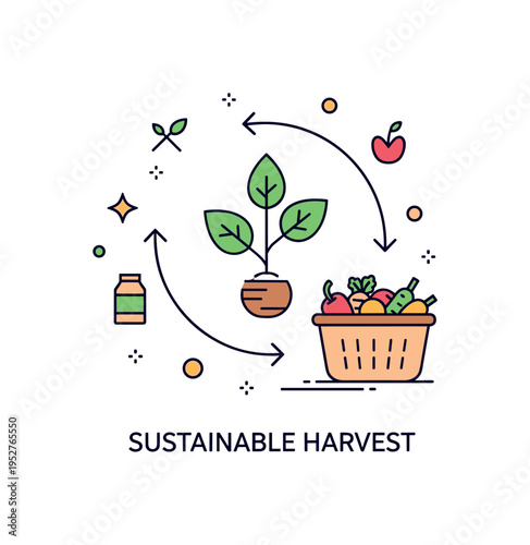 Eco friendly fertilizers farm to table sustainability badge featuring a plant icon connected by subtle arrows to a basket of produce, symbolizing responsible