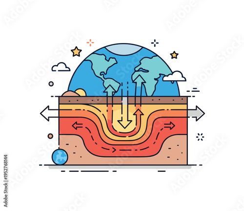 Dynamic Earth layers with arrows showing convection currents in the mantle, illustrating geological processes, heat flow, and science visualization. Minimalist