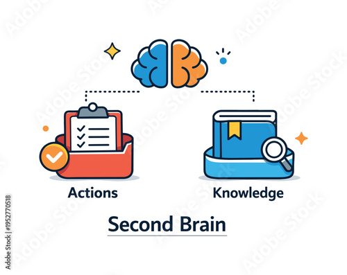 Second brain task and reference separation depicted through distinct containers for actions and knowledge, conveying clarity, productivity, and reduced