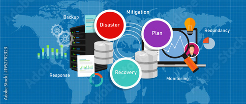 Disaster recovery plan DRP and crisis management strategy concept with backup and redundancy vector illustration