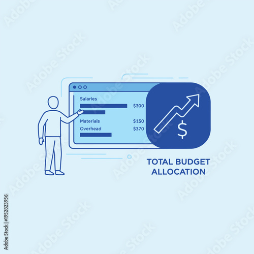 Business Budget Allocation and Financial Growth Analysis.