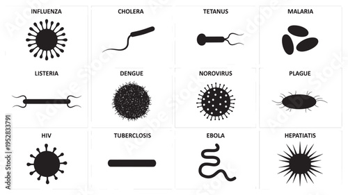 Microorganism icons illustrating various infectious diseases including Influenza, Cholera, Tetanus, Malaria, Listeria, Dengue, Norovirus, Plague,