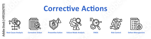 Corrective Actions Banner and Collection Web Icon