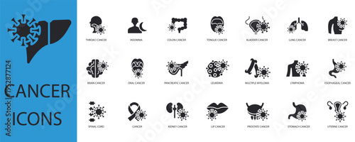cancer icons set outline and Flat Style,transparent background