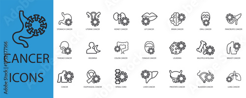 cancer icons set outline and Flat Style,transparent background