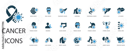 cancer icons set outline and Flat Style,transparent background