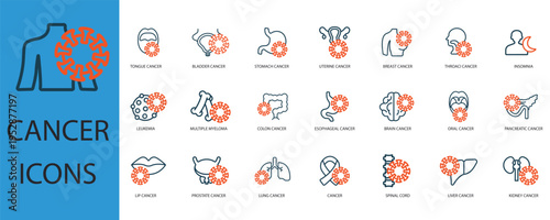 cancer icons set outline and Flat Style,transparent background