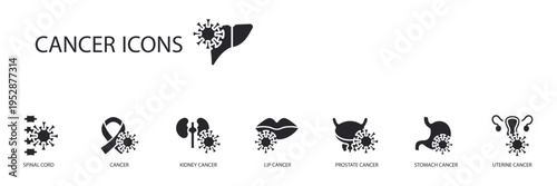 cancer icons set outline and Flat Style,transparent background