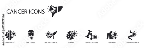 cancer icons set outline and Flat Style,transparent background