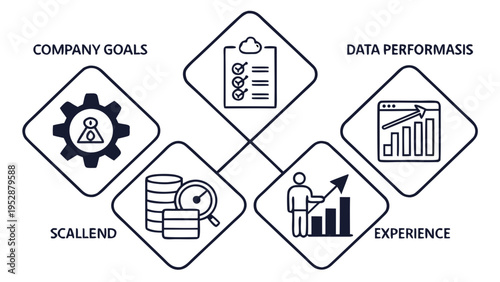 Business infographic layout featuring company goals data performance experience and scale and icons for corporate strategy and project management