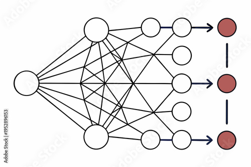 A neural network with multiple layers and connections